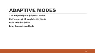 Roy nursing theory | PPTX