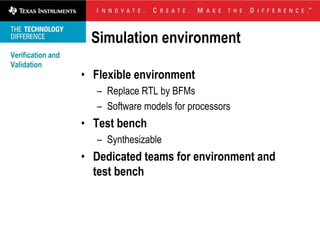 Simulation environment
Verification and
Validation
                   • Flexible environment
                      – Replace RTL by BFMs
                      – Software models for processors
                   • Test bench
                      – Synthesizable
                   • Dedicated teams for environment and
                     test bench
 