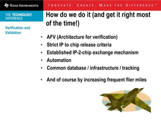How do we do it (and get it right most
Verification and
                       of the time!)
Validation
                   •   AFV (Architecture for verification)
                   •   Strict IP to chip release criteria
                   •   Established IP-2-chip exchange mechanism
                   •   Automation
                   •   Common database / infrastructure / tracking

                   • And of course by increasing frequent flier miles
 