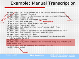 Example: Manual Transcription 64.88 67.59 A: i've i've barely been out of the country.  i wouldn't {breath}  65.10 67.16 B: {lipsmack} {breath}  67.64 71.26 A: i think my most memorable trip was when i was in high school. 70.57 71.81 B: {breath} uh-huh. 71.69 74.29 A: i went to %uh ^London and ^Paris. 74.29 75.01 B: %oh that's cool. 74.82 76.80 A: and that's about as exotic as it ever got. 76.75 77.76 B: {breath} was it fun? 77.49 79.95 A: %uh other than that, i haven't been west of ^Texas 80.04 80.44 B: %hm. 81.31 83.63 B: {breath} it looks like you are a east *coaster born and raised. 84.02 86.14 A: yeah. how about yourself? where are you? 86.74 87.38 B: {breath} i'm in ^Philly 87.72 90.78 A: you're in ^Philly, i guess? i wonder if everybody here is in ^Philly? probably. {breath}  88.57 89.01 B: yeah. 90.82 94.68 B: yeah, i think so because it's a ~U ^Penn thing. they probably just did it locally. plus  94.80 96.69 B: %uh are you using an ^Omnipoint phone? 96.82 97.23 A: uh-huh Timing Speaker Meta Info Names of Places 