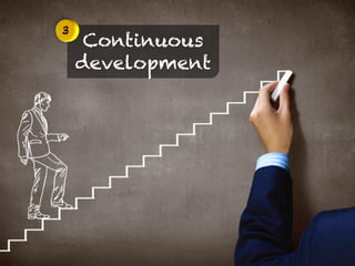 Continuous
development