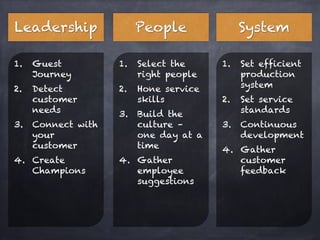 Leadership People System
1. Guest
Journey
2. Detect
customer
needs
3. Connect with
your
customer
4. Create
Champions
1. Select the
right people
2. Hone service
skills
3. Build the
culture –
one day at a
time
4. Gather
employee
suggestions
1. Set efficient
production
system
2. Set service
standards
3. Continuous
development
4. Gather
customer
feedback