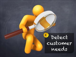 Detect
customer
needs
