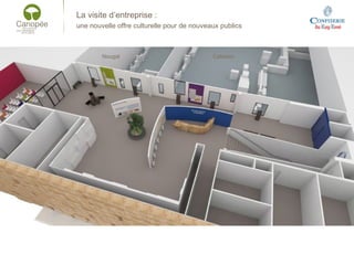 La visite d’entreprise :
une nouvelle offre culturelle pour de nouveaux publics
Nougat Calisson
 