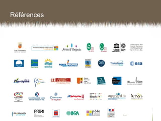 Contenu 1
Contenu 2
Références
 