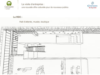 La visite d’entreprise :
une nouvelle offre culturelle pour de nouveaux publics
Illustrations 3D - Mezzanine et auditorium
Le RDC :
Hall d’attente, musée, boutique
 