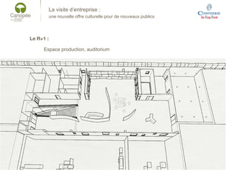 La visite d’entreprise :
une nouvelle offre culturelle pour de nouveaux publics
Le R+1 :
Espace production, auditorium
 