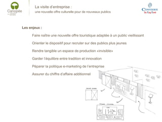 La visite d’entreprise :
une nouvelle offre culturelle pour de nouveaux publics
Les enjeux :
Faire naître une nouvelle offre touristique adaptée à un public vieillissant
Orienter le dispositif pour recruter sur des publics plus jeunes
Rendre tangible un espace de production «invisible»
Garder l’équilibre entre tradition et innovation
Péparer la politique e-marketing de l’entreprise
Assurer du chiffre d’affaire additionnel
 