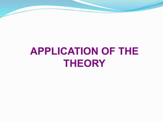 APPLICATION OF THE
THEORY
 