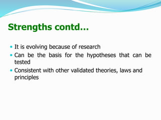 Strengths contd…
 It is evolving because of research
 Can be the basis for the hypotheses that can be
tested
 Consistent with other validated theories, laws and
principles
 