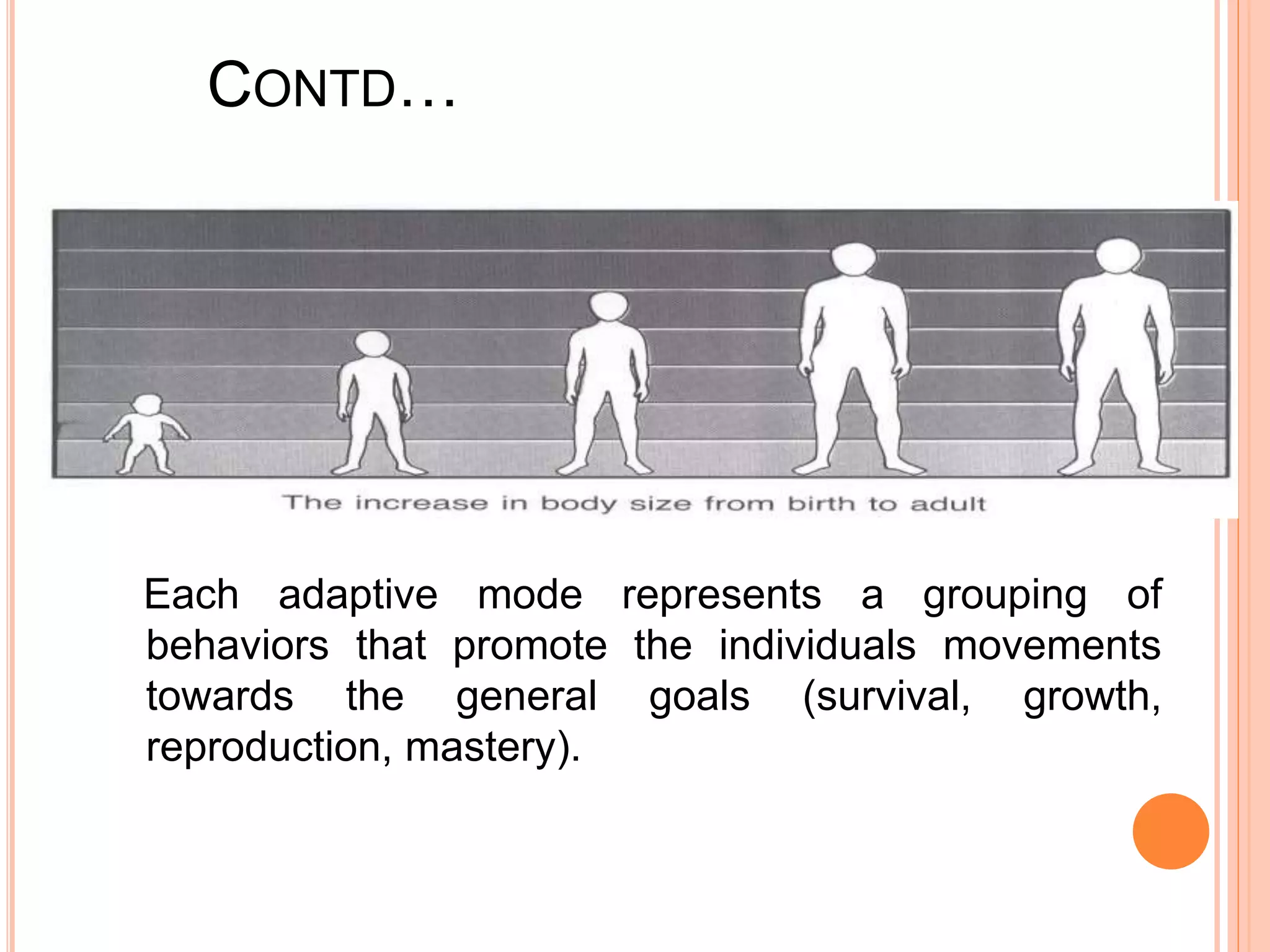 CONTD…
Each adaptive mode represents a grouping of
behaviors that promote the individuals movements
towards the general goals (survival, growth,
reproduction, mastery).
 