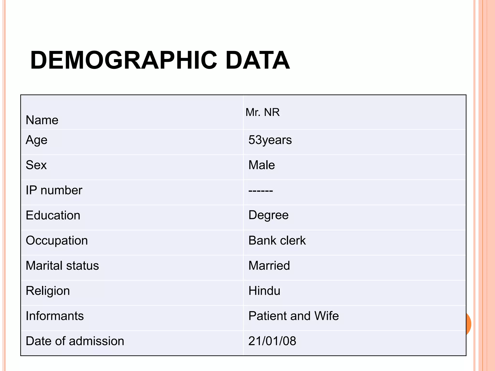 DEMOGRAPHIC DATA


Name
Mr. NR
Age 53years
Sex Male
IP number ------
Education Degree
Occupation Bank clerk
Marital status Married
Religion Hindu
Informants Patient and Wife
Date of admission 21/01/08
 