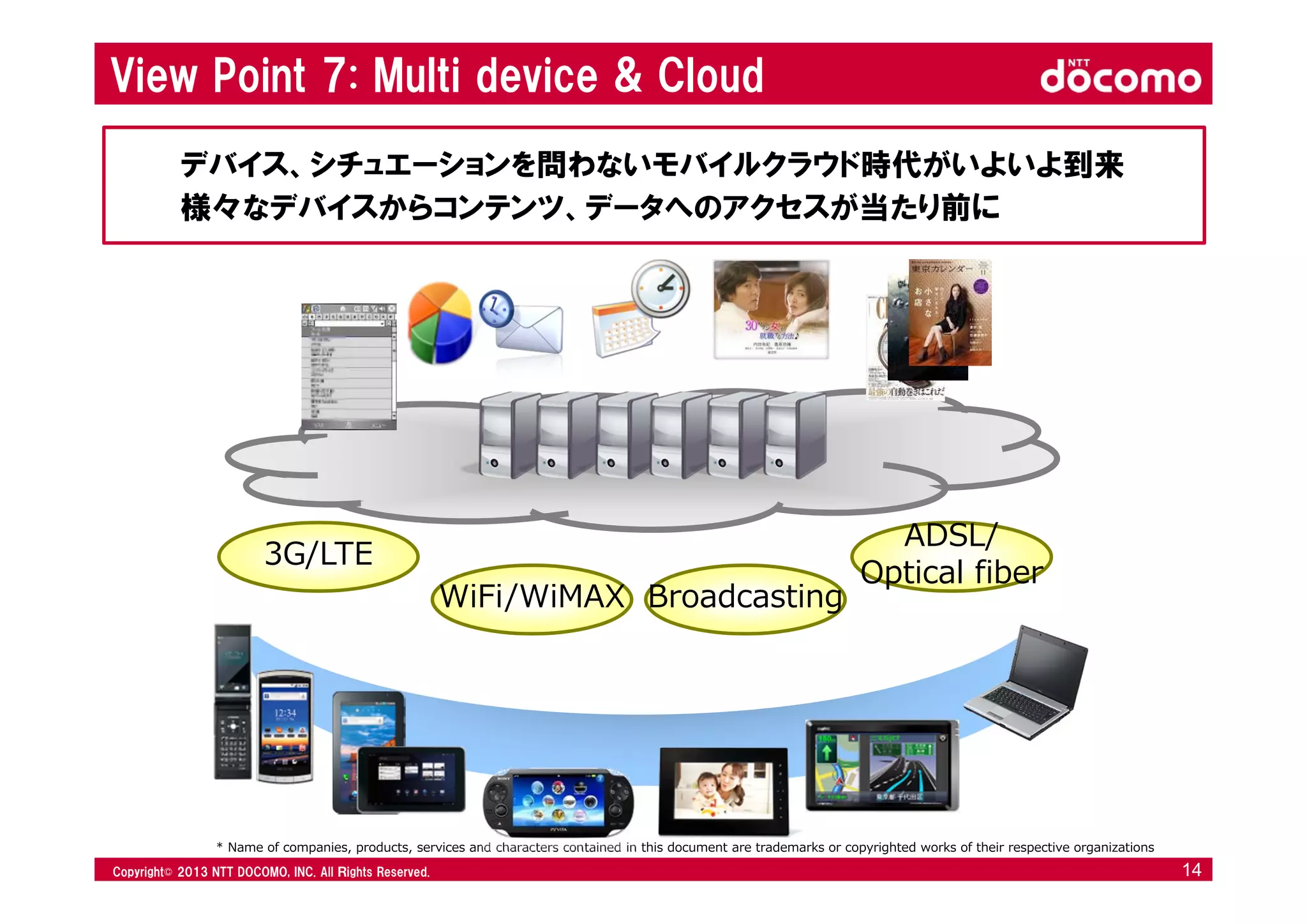 © 2008 NTT DOCOMO, INC. All rights reserved.© 2012 NTT DOCOMO, INC. All Ｒights Reserved. © 2008 NTT DOCOMO, INC. All rights reserved.Copyright© 2013 NTT DOCOMO, INC. All Ｒights Reserved. 14
ADSL/
Optical fiber
3G/LTE
WiFi/WiMAX Broadcasting
* Name of companies, products, services and characters contained in this document are trademarks or copyrighted works of their respective organizations
デバイス、シチュエーションを問わないモバイルクラウド時代がいよいよ到来
様々なデバイスからコンテンツ、データへのアクセスが当たり前に
View Point 7: Multi device & Cloud
 