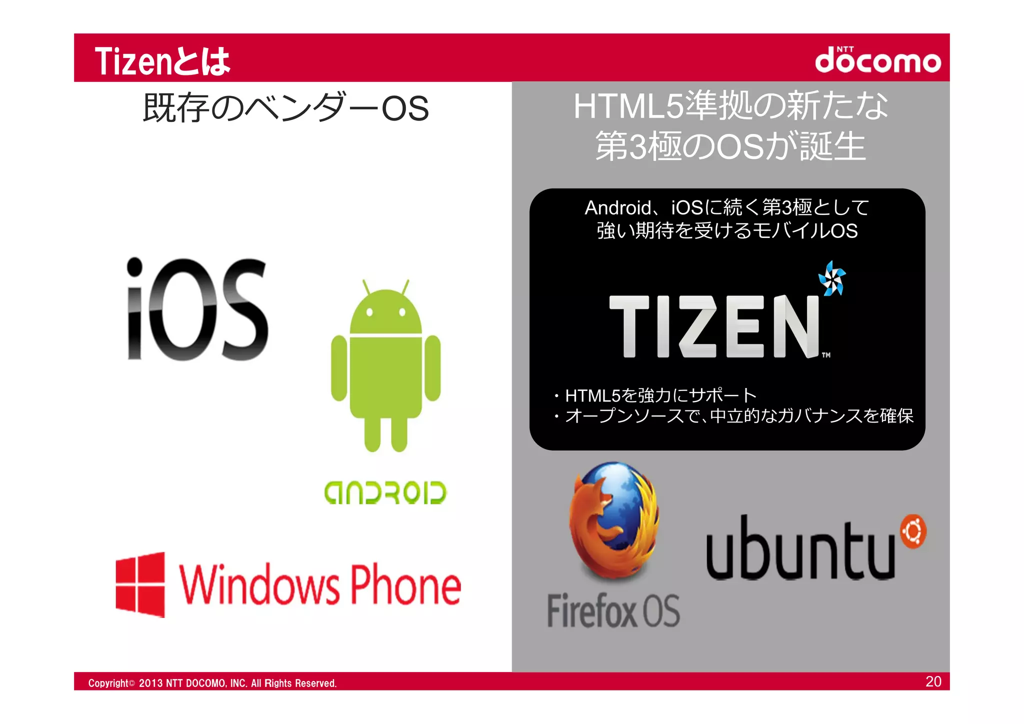 © 2008 NTT DOCOMO, INC. All rights reserved.© 2012 NTT DOCOMO, INC. All Ｒights Reserved. © 2008 NTT DOCOMO, INC. All rights reserved.Copyright© 2013 NTT DOCOMO, INC. All Ｒights Reserved. 20
Android、iOSに続く第3極として
強い期待を受けるモバイルOS
・HTML5を強⼒にサポート
・オープンソースで、中⽴的なガバナンスを確保
Tizenとは
既存のベンダーOS HTML5準拠の新たな
第3極のOSが誕⽣
 