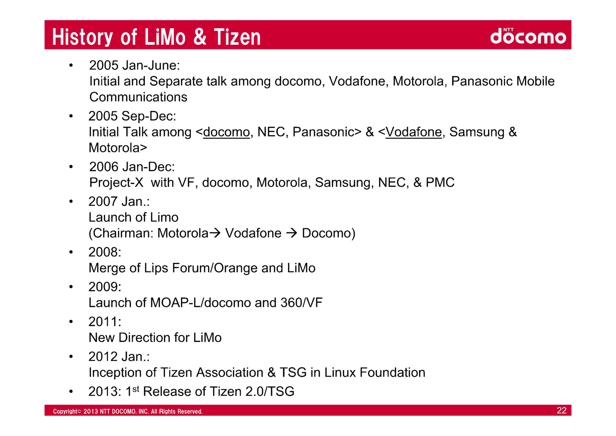 © 2008 NTT DOCOMO, INC. All rights reserved.© 2012 NTT DOCOMO, INC. All Ｒights Reserved. © 2008 NTT DOCOMO, INC. All rights reserved.Copyright© 2013 NTT DOCOMO, INC. All Ｒights Reserved. 2222
History of LiMo & Tizen
 