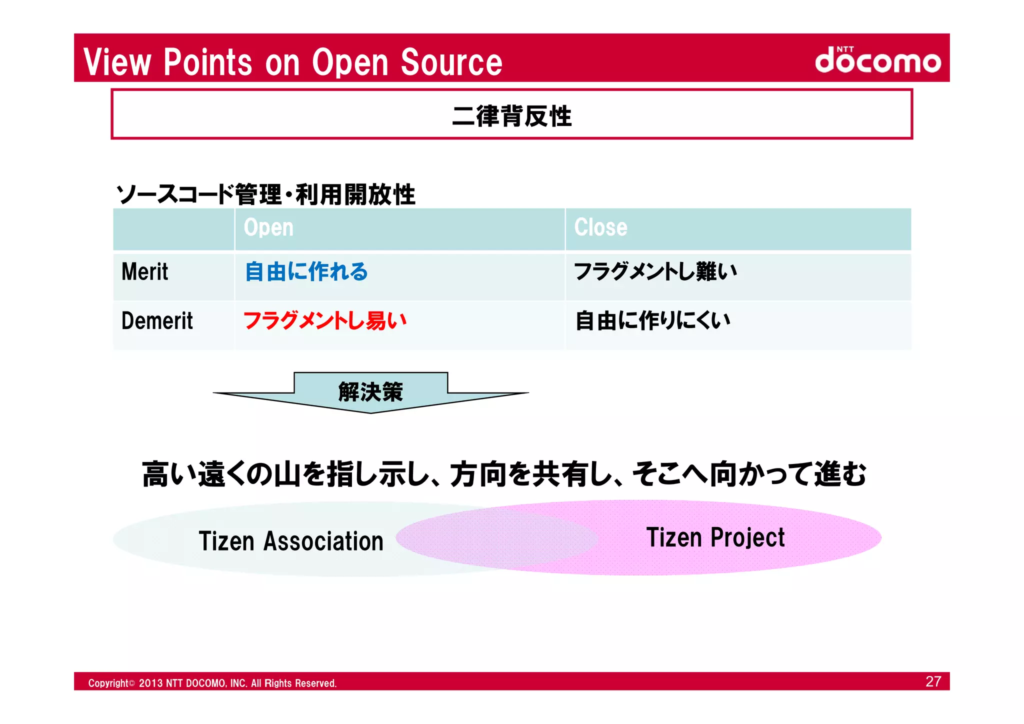 © 2008 NTT DOCOMO, INC. All rights reserved.© 2012 NTT DOCOMO, INC. All Ｒights Reserved. © 2008 NTT DOCOMO, INC. All rights reserved.Copyright© 2013 NTT DOCOMO, INC. All Ｒights Reserved. 27
27
View Points on Open Source
二律背反性
Open Close
Merit 自由に作れる フラグメントし難い
Demerit フラグメントし易い 自由に作りにくい
ソースコード管理・利用開放性
高い遠くの山を指し示し、方向を共有し、そこへ向かって進む
Tizen Association Tizen Project
解決策
 