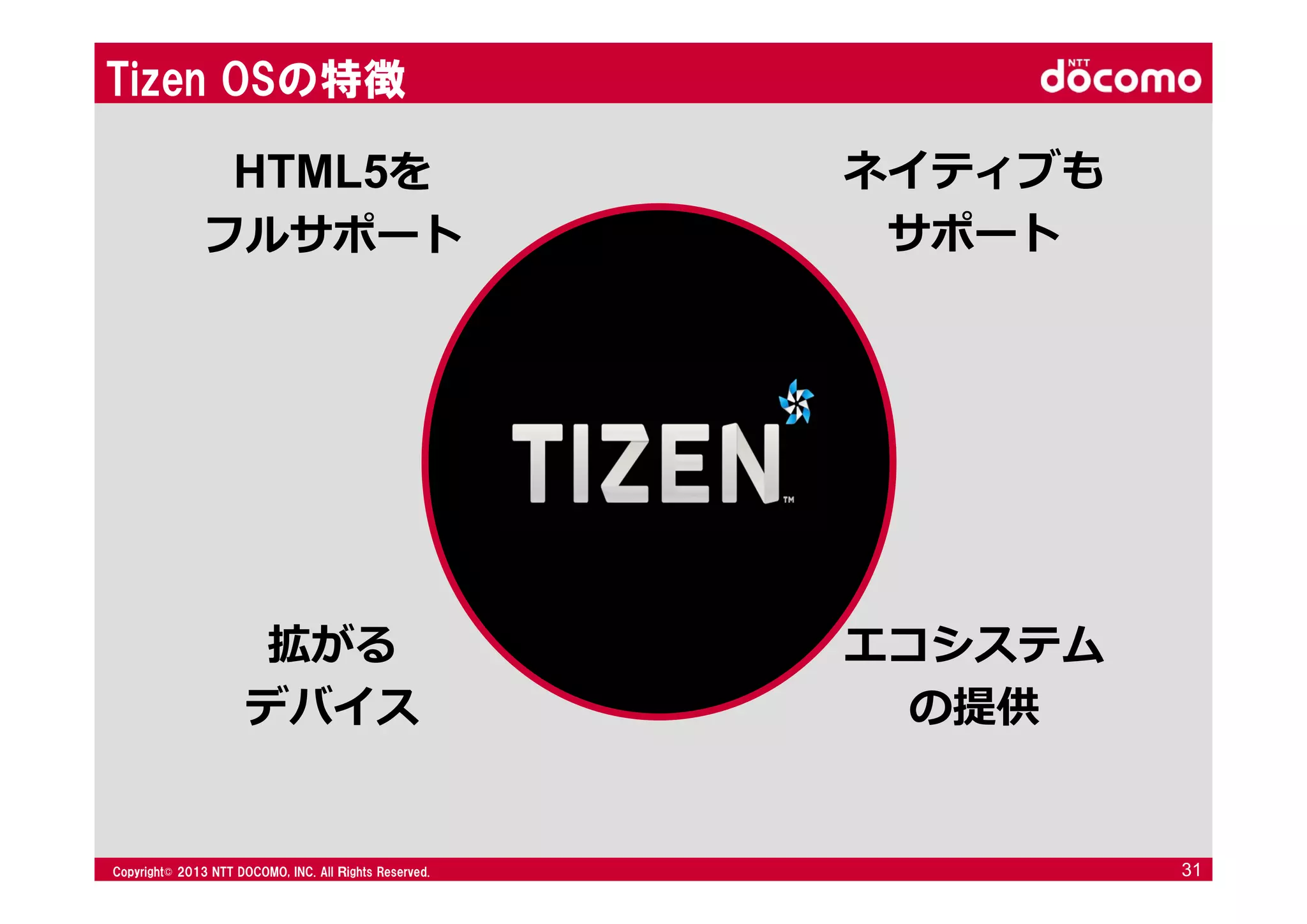 © 2008 NTT DOCOMO, INC. All rights reserved.© 2012 NTT DOCOMO, INC. All Ｒights Reserved. © 2008 NTT DOCOMO, INC. All rights reserved.Copyright© 2013 NTT DOCOMO, INC. All Ｒights Reserved. 31
HTML5を
フルサポート
エコシステム
の提供
ネイティブも
サポート
拡がる
デバイス
Tizen OSの特徴
 