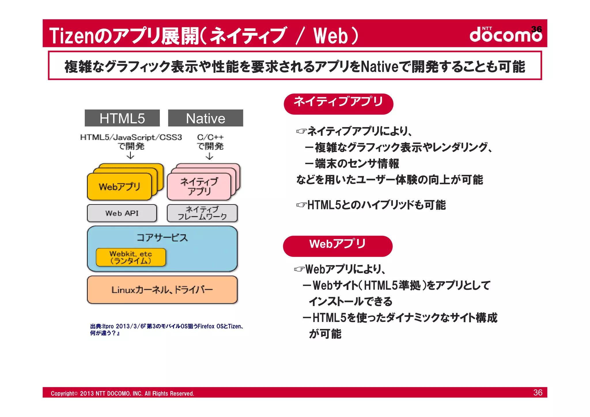 © 2008 NTT DOCOMO, INC. All rights reserved.© 2012 NTT DOCOMO, INC. All Ｒights Reserved. © 2008 NTT DOCOMO, INC. All rights reserved.Copyright© 2013 NTT DOCOMO, INC. All Ｒights Reserved. 36
ネイティブアプリ
Webアプリ
☞ネイティブアプリにより、
－複雑なグラフィック表示やレンダリング、
－端末のセンサ情報
などを用いたユーザー体験の向上が可能
☞HTML5とのハイブリッドも可能
☞Webアプリにより、
－Webサイト（HTML5準拠）をアプリとして
インストールできる
－HTML5を使ったダイナミックなサイト構成
が可能
Tizenのアプリ展開（ネイティブ / Web）
36
出典:Itpro 2013/3/6『第3のモバイルOS狙うFirefox OSとTizen、
何が違う？』
複雑なグラフィック表示や性能を要求されるアプリをNativeで開発することも可能
HTML5 Native
 