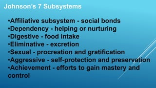 Johnson’s 7 Subsystems
•Affiliative subsystem - social bonds
•Dependency - helping or nurturing
•Digestive - food intake
•Eliminative - excretion
•Sexual - procreation and gratification
•Aggressive - self-protection and preservation
•Achievement - efforts to gain mastery and
control
 