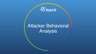 Attacker Behavioral
Analysis
 