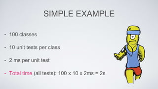 SIMPLE EXAMPLE 
• 100 classes 
• 10 unit tests per class 
• 2 ms per unit test 
• Total time (all tests): 100 x 10 x 2ms = 2s 
 