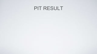 PIT RESULT 
 