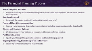 Copyright
©
2021
Roy
Walker
Needs Analysis – ‘Fact Find’
o Financial planning workshop to review your circumstances and objectives for the short, medium
and long term
Solutions Research
o I research the market to identify options that match your brief
Financial Plan & Recommendation
o I prepare your personal financial recommendation including investment portfolio if applicable
Discuss and Consider Options
o We discuss and review options so you can decide your preferred solution
Put Plan Into Action
o I guide you through the application process and handle the paperwork
Ongoing Monitoring, Periodic Updates and Reviews
o I tailor my service around your requirements
The Financial Planning Process
 