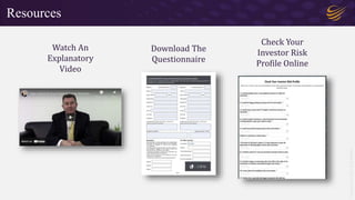 Copyright
©
2021
Roy
Walker
Resources
Watch An
Explanatory
Video
Download The
Questionnaire
Check Your
Investor Risk
Profile Online
 