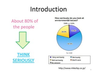 Introduction     About 80% of the people THINK SERIOUSLYhttp://www.nikkeibp.co.jp/3