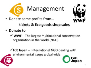 Way of ShowingStep 1 –  “Time Travel”Use eco-ridesExperience  the future figure of “our world”Step 2 – “For  OUR WORLD”Experience what we each can doEco goods Shop6