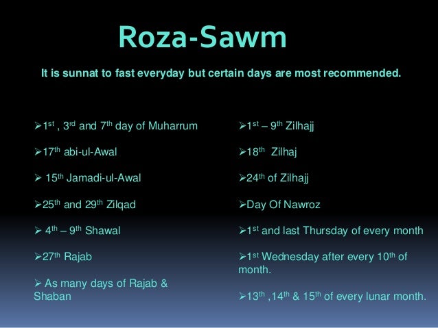 Basics of Roza- Fast- Sawm