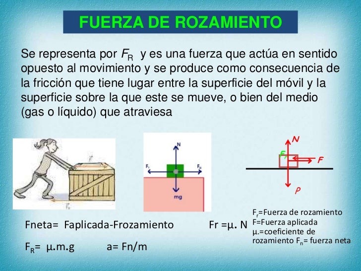 Rozamiento1