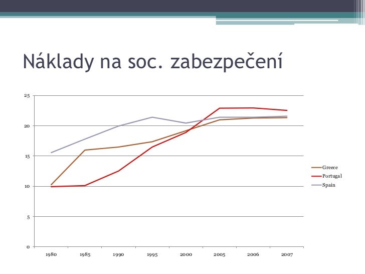 saving imbalances and the euro area saving imbalances and the euro area