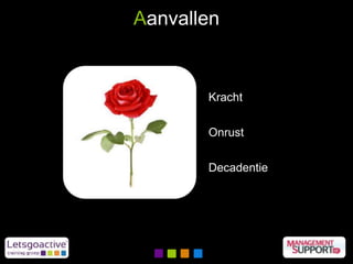 Aanvallen
Kracht
Onrust
Decadentie
 