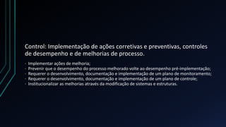 Control: Implementação de ações corretivas e preventivas, controles
de desempenho e de melhorias de processo.
· Implementar ações de melhoria;
· Prevenir que o desempenho do processo melhorado volte ao desempenho pré-implementação;
· Requerer o desenvolvimento, documentação e implementação de um plano de monitoramento;
· Requerer o desenvolvimento, documentação e implementação de um plano de controle;
· Institucionalizar as melhorias através da modificação de sistemas e estruturas.
 