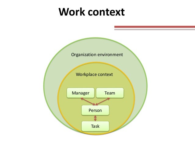 mechanistic thinking and its effects on managers performance in organizations Simply put, organizational culture is the collective result of how people on the team think and behave, their shared values and how they react to internal and external stimuli don't get me wrong, managers still have to oversee their team new hr mechanism and performance review systems can be a. mechanistic thinking and its effects on managers performance in organizations Simply put, organizational culture is the collective result of how people on the team think and behave, their shared values and how they react to internal and external stimuli don't get me wrong, managers still have to oversee their team new hr mechanism and performance review systems can be a.
