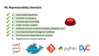 Start with version control and experiments management in machine ...
