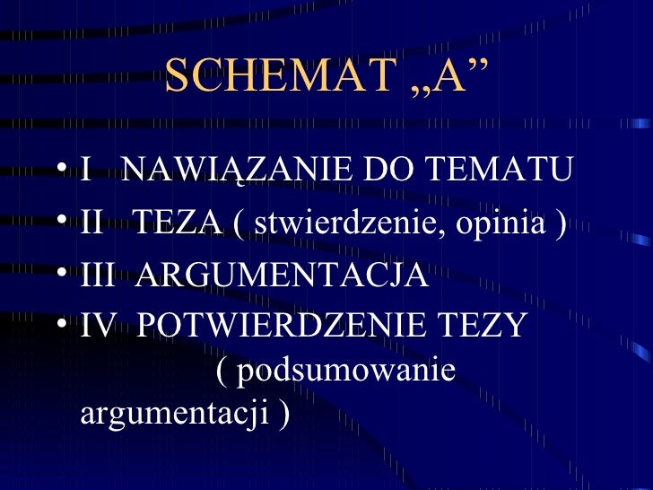Rozprawka Czy Warto Podejmować Walkę Mimo świadomości Przegranej Iliada Rozprawka