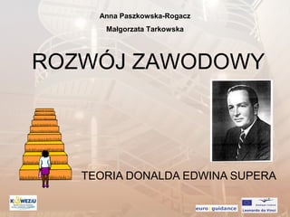 Anna Paszkowska-Rogacz
Małgorzata Tarkowska

ROZWÓJ ZAWODOWY

TEORIA DONALDA EDWINA SUPERA

 