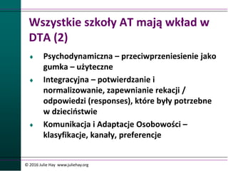 Wszystkie szkoły AT mają wkład w
DTA (2)
 Psychodynamiczna – przeciwprzeniesienie jako
gumka – użyteczne
 Integracyjna –...