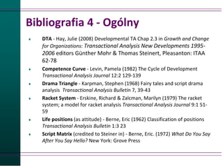 Bibliografia 4 - Ogólny
 DTA - Hay, Julie (2008) Developmental TA Chap 2.3 in Growth and Change
for Organizations: Transa...