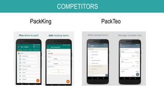 COMPETITORS
PackKing PackTeo
 