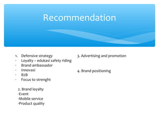 Recommendation
1. Defensive strategy
- Loyalty – edukasi safety riding
- Brand ambassador
- Innovasi
- B2B
- Focus to strenght
3. Advertising and promotion
2. Brand loyalty
-Event
-Mobile service
-Product quality
4. Brand positioning
 