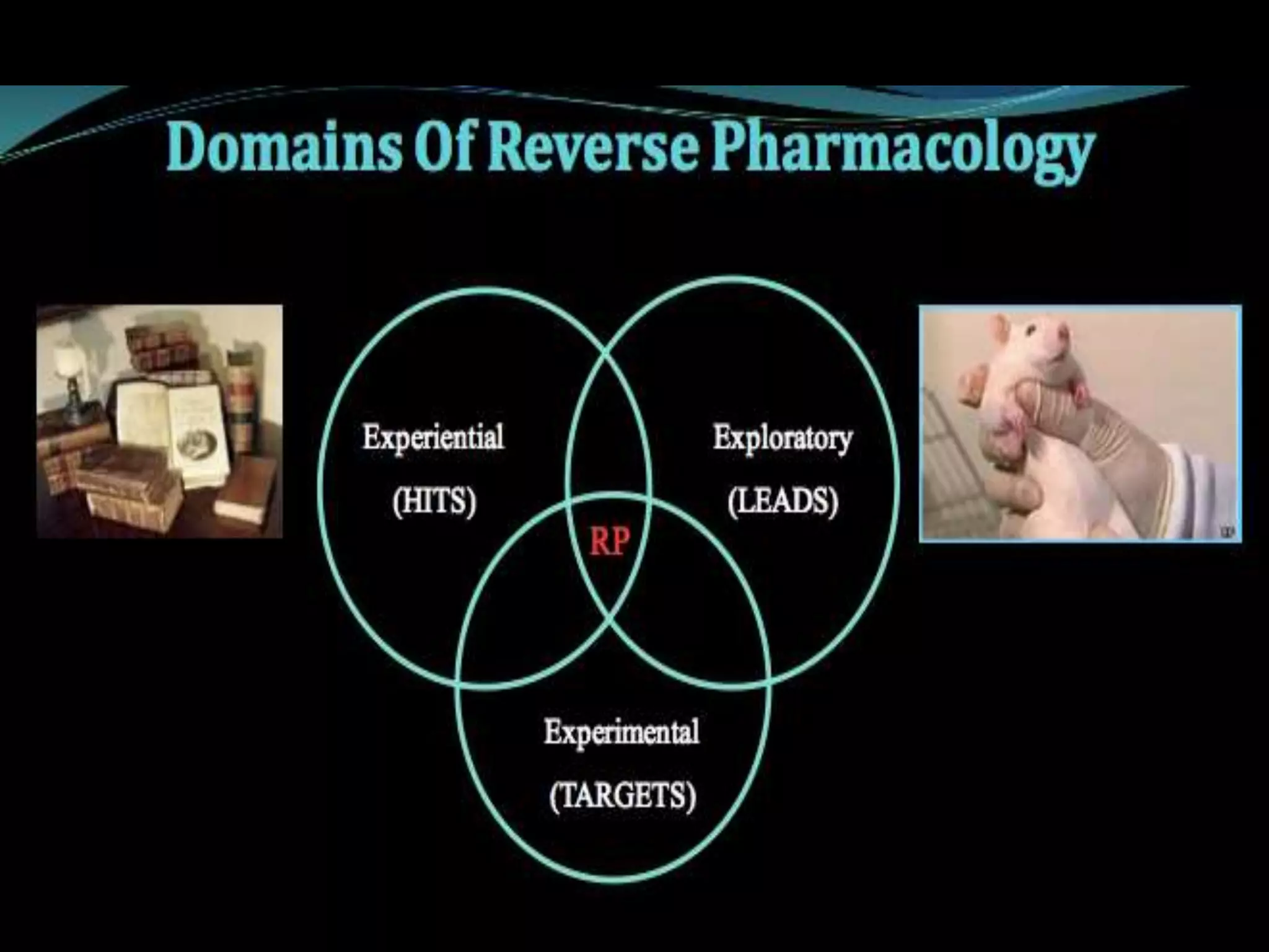 Reverse Pharmacology | PPTX