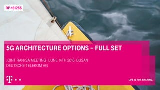 5G architecture options – full set
Joint RAN/SA meeting |June 14th 2016, Busan
Deutsche Telekom AG
RP-161266
 