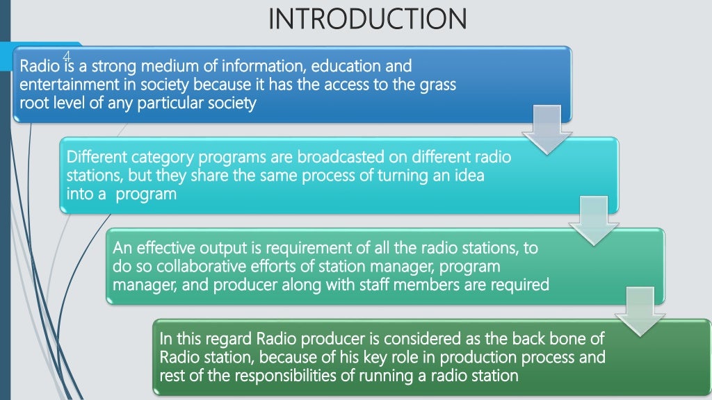 Responsibilities of Radio Producer