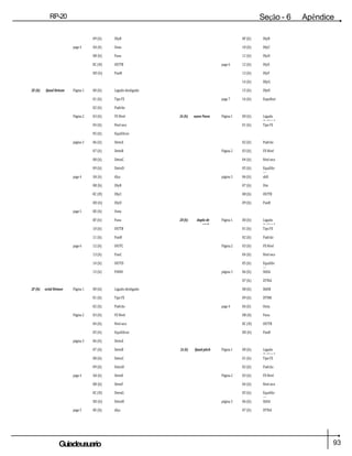 93
Guiadeusuario
RP-20
Válvula
Seção - 6 Apêndice
09 (h) DlyB 0F (h) DlyB
page 4 0A (h) Outa 10 (h) DlyC
0B (h) Pana 11 (h) DlyD
0C (H) OUTB page 6 12 (h) DlyE
0D (h) PanB 13 (h) DlyF
14 (h) DlyG
2E (h) Quad Detune Página 1 00 (h) Ligado desligado 15 (h) DlyH
01 (h) Tipo FX page 7 16 (h) Espalhar
02 (h) Padrão
Página 2 03 (h) FX Nível 26 (h) suave Passo Página 1 00 (h) Ligado
desligad
o
04 (h) Nível seco 01 (h) Tipo FX
05 (h) Equilibrar
página 3 06 (h) DetnA 02 (h) Padrão
07 (h) DetnB Página 2 03 (h) FX Nível
08 (h) DetnC 04 (h) Nível seco
09 (h) DetnD 05 (h) Equilibr
ar
page 4 0A (h) dlya página 3 06 (h) shft
0B (h) DlyB 07 (h) Dtn
0C (H) DlyC 08 (h) OUTB
0D (h) DlyD 09 (h) PanB
page 5 0E (h) Outa
0F (h) Pana 28 (h) dupla de
pitch
Página 1 00 (h) Ligado
desligad
o
10 (h) OUTB 01 (h) Tipo FX
11 (h) PanB 02 (h) Padrão
page 6 12 (h) OUTC Página 2 03 (h) FX Nível
13 (h) PanC 04 (h) Nível seco
14 (h) OUTD 05 (h) Equilibr
ar
15 (h) PAND página 3 06 (h) ShftA
07 (h) DTNA
2F (h) octal Detune Página 1 00 (h) Ligado desligado 08 (h) ShftB
01 (h) Tipo FX 09 (h) DTNB
02 (h) Padrão page 4 0A (h) Outa
Página 2 03 (h) FX Nível 0B (h) Pana
04 (h) Nível seco 0C (H) OUTB
05 (h) Equilibrar 0D (h) PanB
página 3 06 (h) DetnA
07 (h) DetnB 2A (h) Quad pitch Página 1 00 (h) Ligado
desligad
o
08 (h) DetnC 01 (h) Tipo FX
09 (h) DetnD 02 (h) Padrão
page 4 0A (h) DetnE Página 2 03 (h) FX Nível
0B (h) DetnF 04 (h) Nível seco
0C (H) DetnG 05 (h) Equilibr
ar
0D (h) DetnH página 3 06 (h) ShftA
page 5 0E (h) dlya 07 (h) DTNA
 