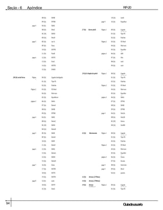 94 Guiadeusuario
Seção - 6 Apêndice RP-20
Válvula
08 (h) ShftB 1D (h) outh
09 (h) DTNB page 9 1E (h) Espalhar
page 4 0A (h) ShftC
0B (h) DtnC 27 (h) Stereo pitch Página 1 00 (h) Ligado
desligad
o
0C (H) ShftD 01 (h) Tipo FX
0D (h) DtnD 02 (h) Padrão
page 5 0E (h) out A Página 2 03 (h) FX Nível
0F (h) Pana 04 (h) Nível seco
10 (h) OUTB 05 (h) Equilibr
ar
11 (h) PanB página 3 06 (h) shft
page 6 12 (h) OUTC 07 (h) Dtn
13 (h) PanC 08 (h) outl
14 (h) OUTD 09 (h) outr
15 (h) PAND
29 (h) St dupla de pitch Página 1 00 (h) Ligado
desligad
o
2B (h) octal breu Página
1
00 (h) Ligado desligado 01 (h) Tipo FX
01 (h) Tipo FX 02 (h) Padrão
02 (h) Padrão Página 2 03 (h) FX Nível
Página 2 03 (h) FX Nível 04 (h) Nível seco
04 (h) Nível seco 05 (h) Equilibr
ar
05 (h) Equilibrar página 3 06 (h) ShftA
página 3 06 (h) ShftA 07 (h) DTNA
07 (h) DetnA 08 (h) ShftB
08 (h) ShftB 09 (h) DTNB
09 (h) DTNB page 4 0A (h) OutLA
page 4 0A (h) ShftC 0B (h) OutLB
0B (h) DetnC 0C (H) Outra
0C (H) ShftD 0D (h) OutRB
0D (h) DetnD
page 5 0E (h) ShftE 25 (h) Harmonia Página 1 00 (h) Ligado
desligad
o
0F (h) DetnE 01 (h) Tipo FX
10 (h) ShftF 02 (h) Padrão
11 (h) DetnF Página 2 03 (h) FX Nível
page 6 12 (h) ShftG 04 (h) Nível seco
13 (h) DetnG 05 (h) Equilibr
ar
14 (h) ShftH página 3 06 (h) Chave
15 (h) DetnH 07 (h) Escala
page 7 16 (h) Outa page 4 08 (h) Intervalo
17 (h) OUTB page 5 09 (h) Nível
18 (h) OUTC 0A (h) panela
19 (h) OUTD 12 (h) Atraso (370ms)
page 8 1A (h) oute 14 (h) Atraso (700ms)
1B (h) OUTF 19 (h) Atraso
(1400ms)
Página 1 00 (h) Ligado
desligad
o
1C (h) OutG 01 (h) Tipo FX
 