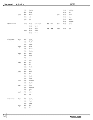 98 Guiadeusuario
Seção - 6 Apêndice RP-20
Válvula
09 (h) Dispersão 06 (h) Thrsh Closed
0A (h) low Pass 07 (h) Attn
page 5 0B (h) Mistura página 3 08 (h) Demora
0C (H) outl 09 (h) Ataque
0D (h) outr 0A (h) Aguarde
0B (h) Lançamento
8 (h) Primavera Reverb Página 1 00 (h) Ligado desligado 7D (h) Thru Página 1 00 (h) Tipo FX
01 (h) Tipo FX
02 (h) Padrão 7E (h) Mudo Página 1 00 (h) FX Ty
Página 2 03 (h) FX Nível
04 (h) Nível seco
0F (h) quarto eco Página
1
00 (h) Ligado
desligado
01 (h) Tipo FX
02 (h) Padrão
Página
2
03 (h) FX Nível
04 (h) Nível seco
05 (h) Equilibrar
página
3
06 (h) atraso A
07 (h) Delay B
08 (h) atraso C
09 (h) atraso D
page 4 0A (h) out A
0B (h) Bal A
0C (H) Fora B
0D (h) Bal B
page 5 0E (h) Fora C
0F (h) Bal C
10 (h) Fora D
11 (h) Careca
page 6 12 (h) Tipo de forma
13 (h) Espalhar
page 7 14 (h) Difusão
15 (h) feedback Delay
16 (h) feedback
Montante
page 8 17 (h) outl
18 (h) outr
52 (h) Noise gate Página
1
00 (h) Ligado
desligado
01 (h) Tipo FX
02 (h) Padrão
Página
2
04 (h) Nível
05 (h) Thrsh
Aberto
 