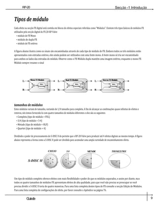 RP-20
Válvula
Secção -1 Introdução
9
Guiade
usuario
MonoFXModule
EfeitoEm
processam
ento
DualFXModule
EfeitoEm
processam
ento
Tipos de módulo
Cada efeito na secção FX digital está contida em blocos de efeitos especiais referidas como "Módulos". Existem três tipos básicos de módulos FX
utilizados pela secção digital do FX 20-RP Valve
• módulo de FX Mono
• módulo de dupla FX
• módulo de FX estéreo
A figura abaixo ilustra como os sinais são encaminhadas através de cada tipo de módulo de FX. Embora todos os três módulos estão
apresentados com entradas estéreo, eles ainda podem ser utilizados com uma fonte mono. A fonte mono só iria ser encaminhado
para ambos os lados das entradas do módulo. Observe como o FX Módulo dupla mantém uma imagem estéreo, enquanto o mono FX
Módulo sempre resume o sinal
EU VOU
RRR
tamanhos de módulos
Estes módulos variam de tamanho, variando de 1/4 tamanho para completa. A fim de alcançar as combinações quase infinitas de efeitos e
roteiros, nós temos fornecido-lo com quatro tamanhos de módulos diferentes e eles são os seguintes:
• Completa (tipo de módulo = FUL)
• 3/4 (tipo de módulo = 3-4)
• Metade (tipo de módulo = HLF)
• Quarter (tipo de módulo = 4)
Dividindo o poder de processamento do S-DISC II do permite que o RP-20 Valve para produzir até 4 efeitos digitais ao mesmo tempo. A figura
abaixo representa a forma como a S-DISC II pode ser dividido para acomodar uma ampla variedade de encaminhamento efeito.
CHEIO
S-DISC II
Um tipo de módulo completo oferece efeitos com mais flexibilidade e poder do que os módulos separados, e assim por diante, mas
todos os quatro tamanhos de módulos FX apresentam efeitos de alta qualidade, para que você não precisa se preocupar se você
precisa dividir o S-DISC II torta de quatro maneiras. Para uma lista completa destes tipos de FX consulte a secção Edição de Módulos.
Para uma lista completa de configurações de efeito, por favor consulte o Apêndice na página 76.
METADE
3/4 TRIMESTRE
StereoFXModule
EfeitoEm
processam
ento
 